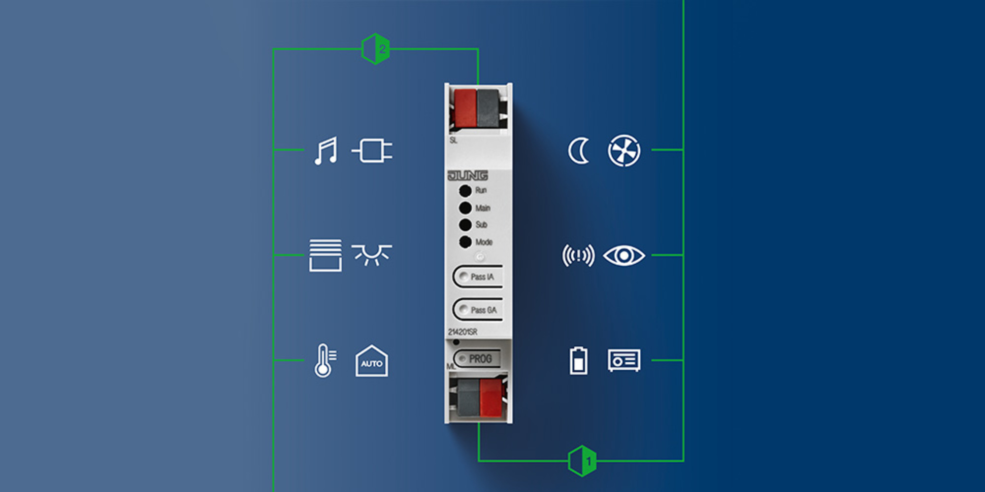 KNX Bereichs- und Linienkoppler bei Elektro Steib GmbH in Pfaffenhofen